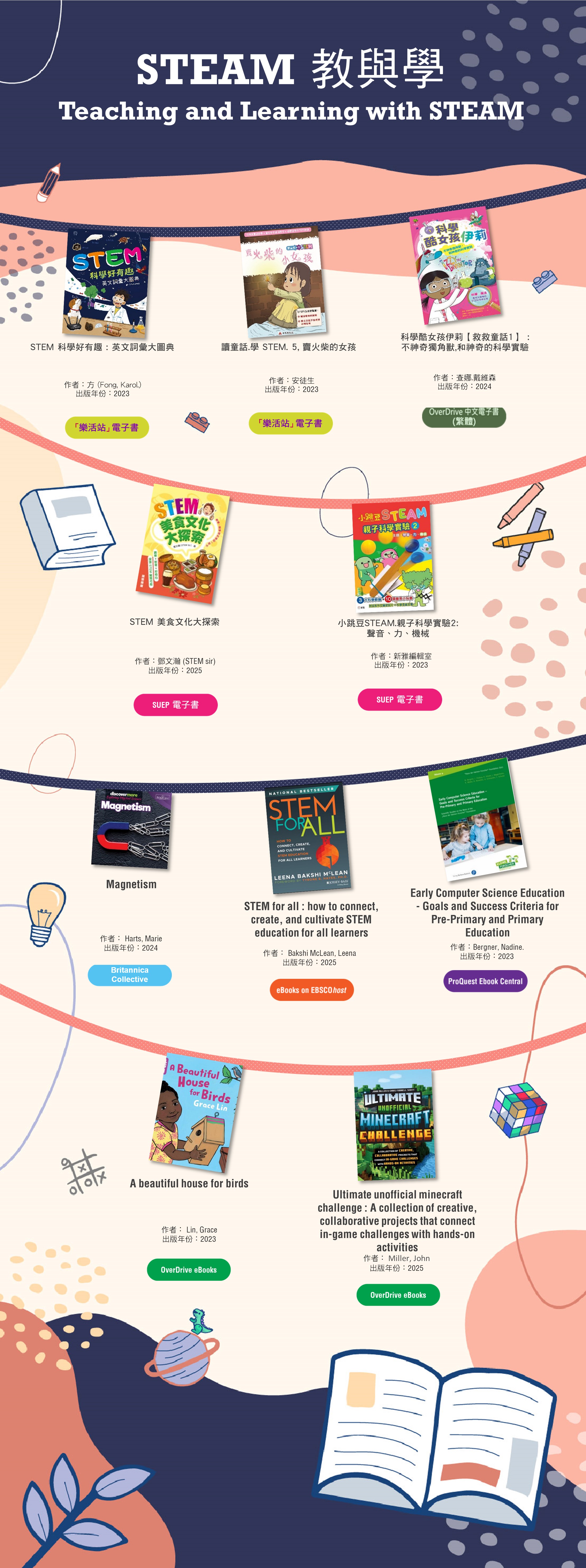 GoodReads
